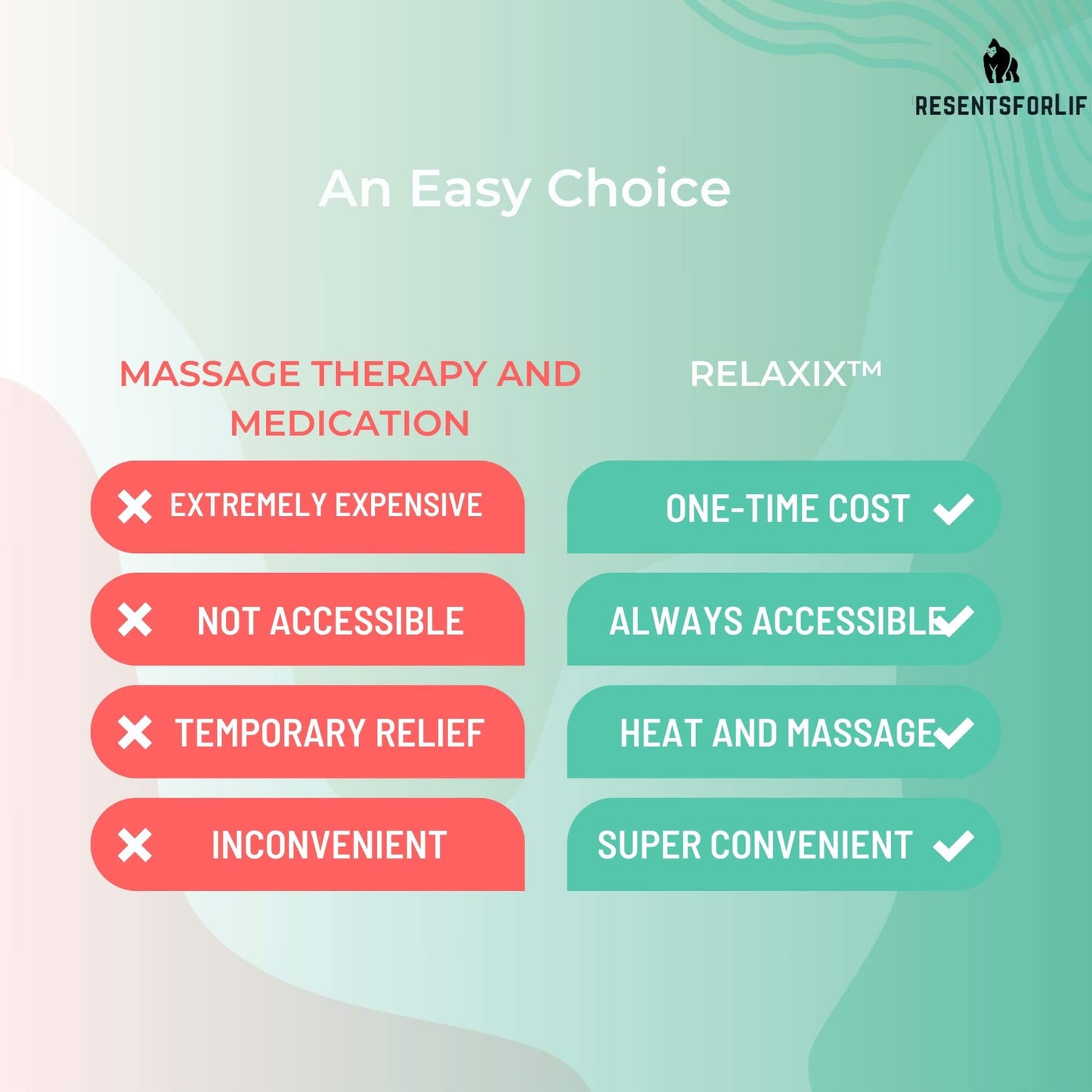 RELAXIX™ - STRESS-RELIEF NECK & SHOULDER MASSAGER